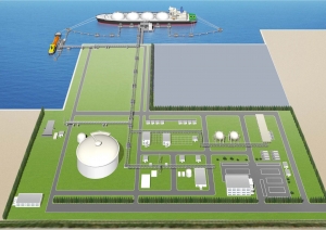 Technical Assistance of Establishment of HSE Management System for Construction of SOMA LNG Terminal