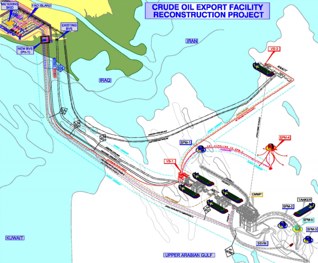 Iraq Crude Oil Export Facility Reconstruction Project